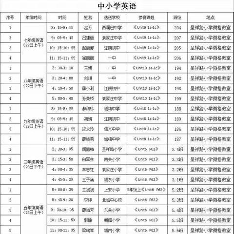 【呈祥·校园公告】离石区第二届教师职业技能暨课堂教学大比武活动（呈祥路小学赛区）