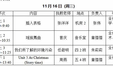 展“合格+”风采 促青年教师成长