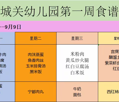 城关幼儿园2022年秋季入学第一周食谱