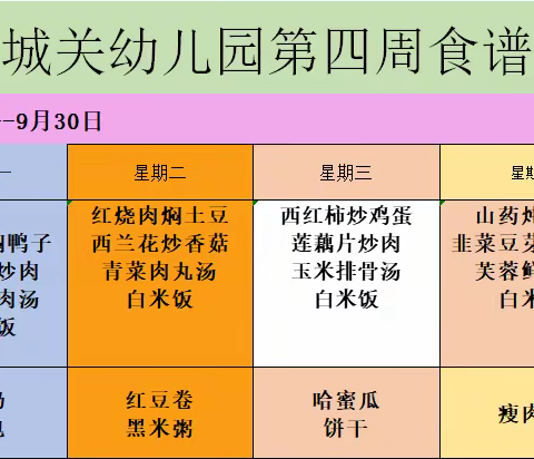 赣县区城关幼儿园第四周食谱来了。