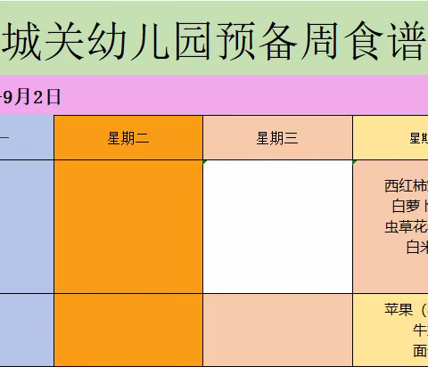 赣县区城关幼儿园2022年秋季开学预备周食谱