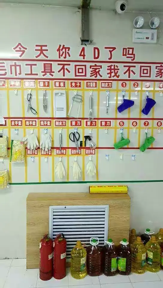 营养配餐怎么找兼职工作的找兼职须知