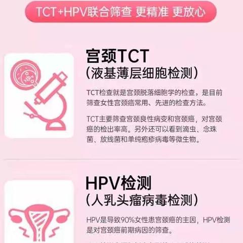 96607部队医院健康科普—宫颈癌筛查TCT+HPV