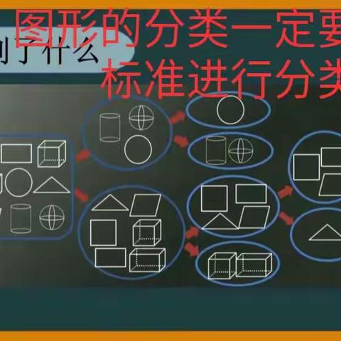 4.27辅导