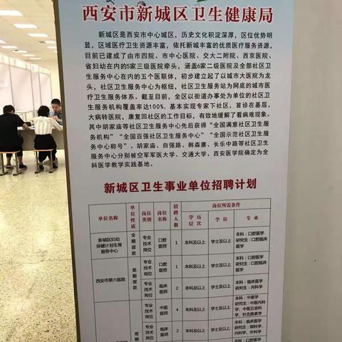 新城区卫生健康局赴西安医学院召开2019年卫生系统事业单位校园招聘会