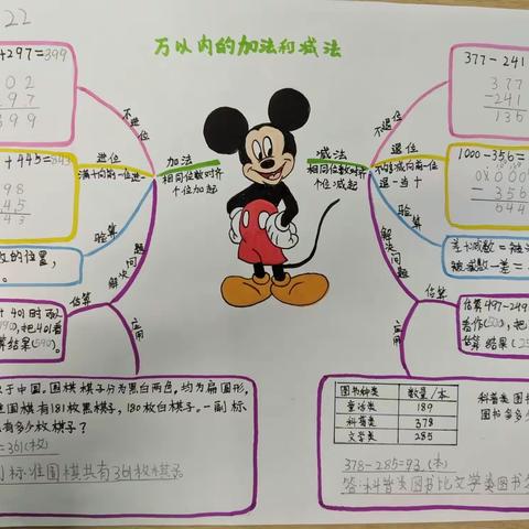 三、1《万以内的加法和减法(二)》