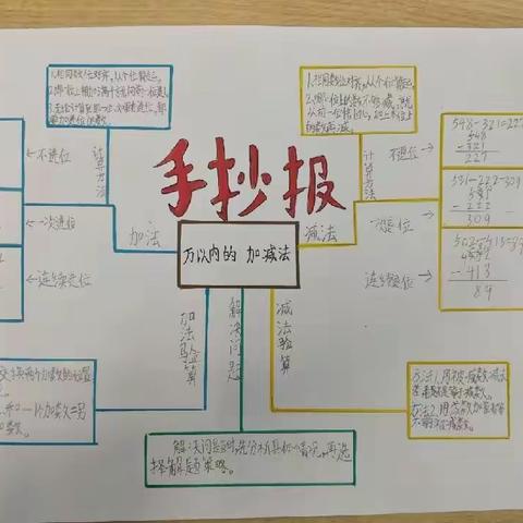 三、4  《万以内的加法和减法(二)》