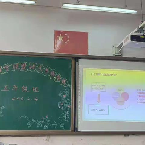 聚集体智慧，备精彩课堂 ——临沭县小学第一教学联盟 五年级语文集体备课