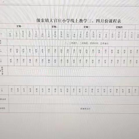 “停课不停学，隔空不隔爱”--滕州市级索镇大官庄小学疫情期间线上教学