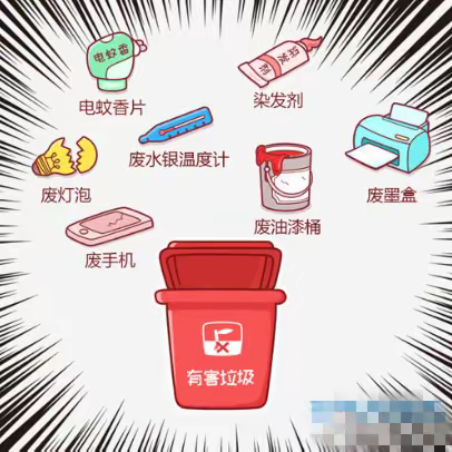 唐冶街道华夏山青社区开展有害垃圾集中收集兑换活动