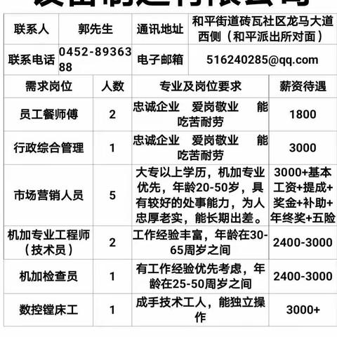 和平街道劳动保障工作服务中心2021年网络招聘活动