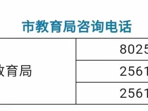 教育局、市属院校咨询电话@张家口