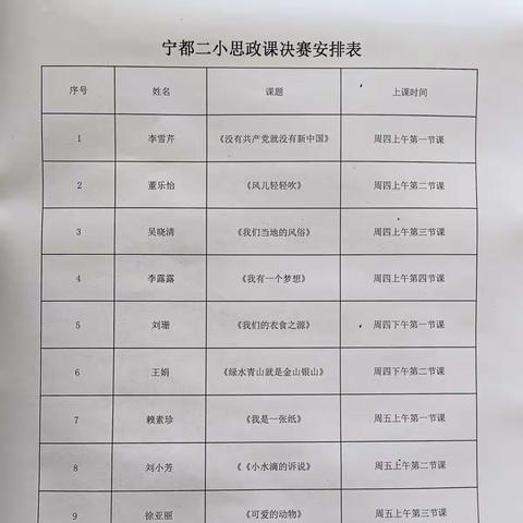 播撒理想信念的种子                    陶冶爱党爱国的情感