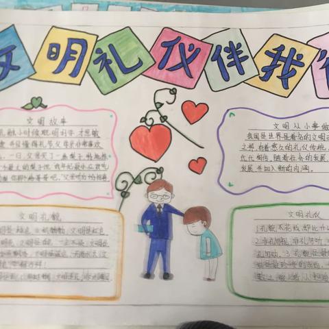 余干三中“创文明、卫生校园”优秀手抄报汇编