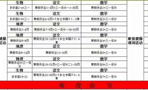 追逐梦想，继续前行！（高一5班第二阶段学习）