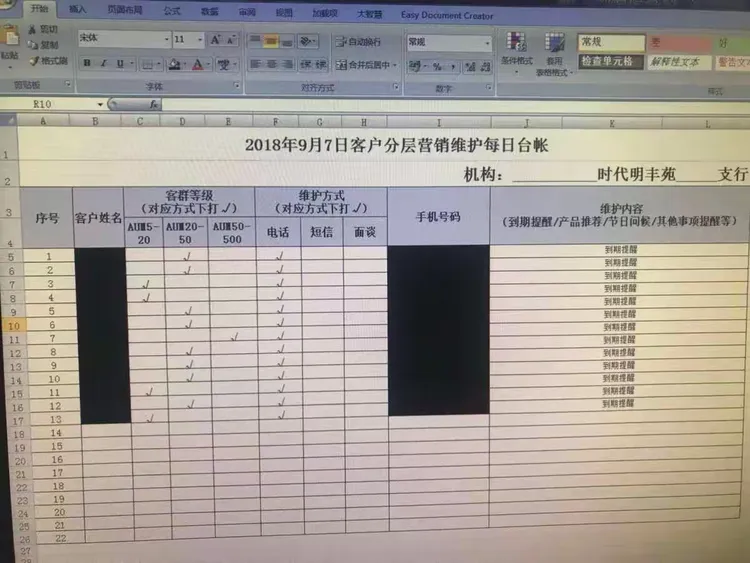 莲湖路支行9月7日客户分层维护工作情况