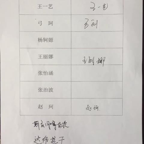 准格尔旗蒙古族学校音美组新学期教师张治波美术汇报课