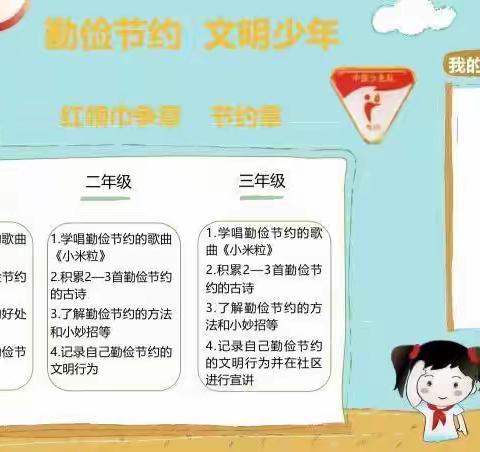 勤俭节约 做红领巾文明好少年——橡树湾小学 二（2)班 张跃骞