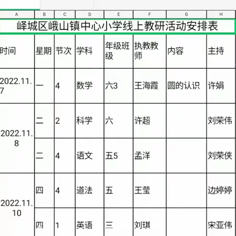 教研花开，馨香满怀——峄城区峨山镇中心小学数学组第十一周线上教研活动