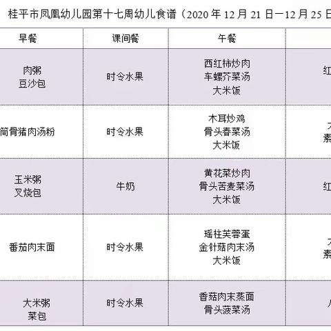 桂平市凤凰幼儿园第十七周食谱计划