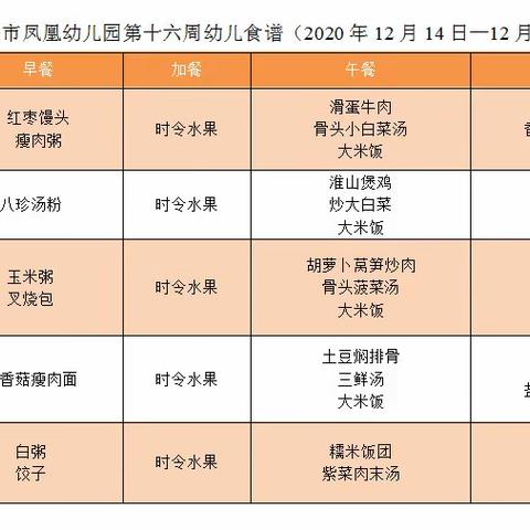 桂平市凤凰幼儿园第十六周食谱计划