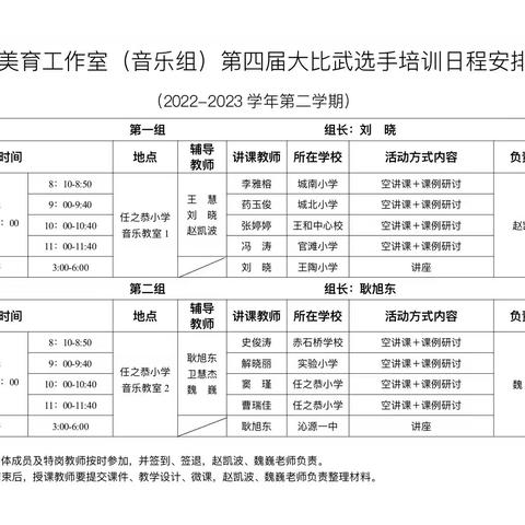 【教研花开五月天 共研共论促成长】——体育美育工作室音乐组2023年第四届教师大比武选手培训活动