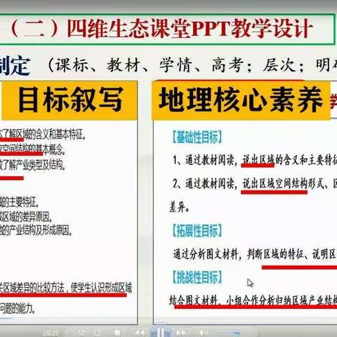 线上教研聚合力 抓实网课促提升——高二地理备课组线上教研