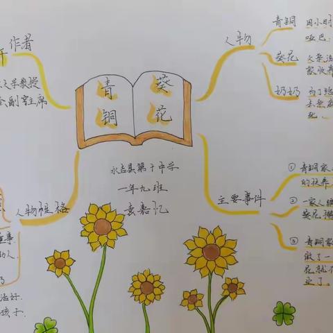 永吉十中开展线上读书节系列活动