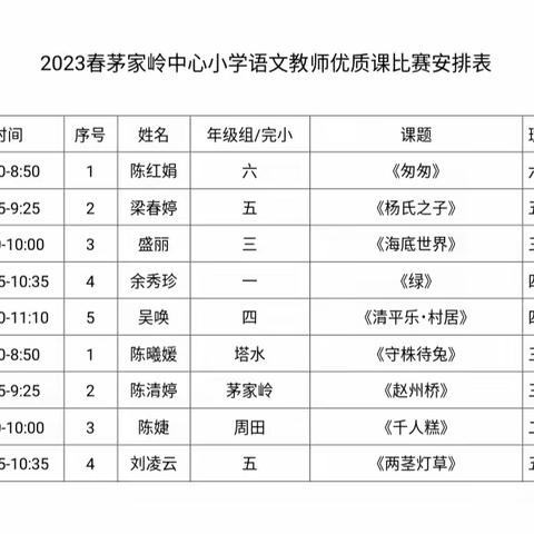 语文赛课展风采 落实双减促提升 —记茅家岭中心小学语文赛课活动