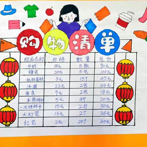 感悟智美寒假，成长不放假——上饶市逸夫小学四年级数学寒假作业分享会