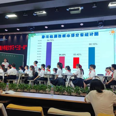 区域小学语文学习“三位一体”评价体系（关键节点评价）的实践研究