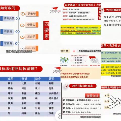 第十组——爱绿先锋之微课学习