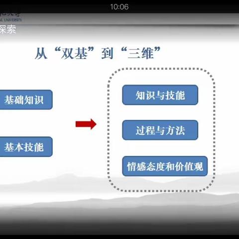 语文核心素养理念与实践探索 ——            北师大    郑国民