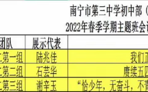 弘扬五四精神 做有为青年——南宁市第三中学初中部（青秀校区）2020级主题班会设计展示活动