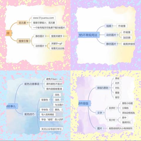 希沃学苑 学习心得