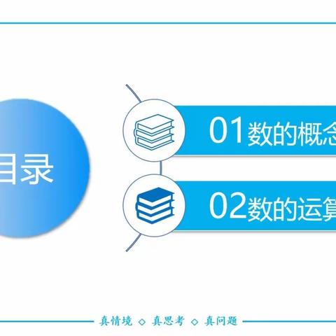 聚焦数与运算，提高运算能力 —— 暨武成彬江苏省小学数学乡村骨干教师培育站专题研讨活动