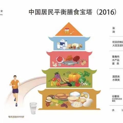 长期喝纯净水会怎样？别不当回事…健康饮水