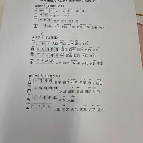 一年级贴生字词、笔顺模板