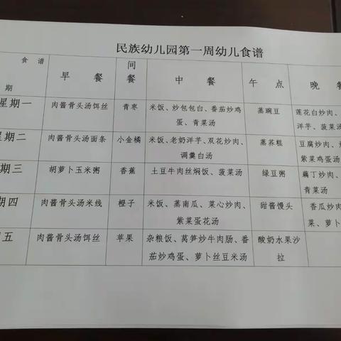民族幼儿园2017——2018年下学期第一个月食谱照片