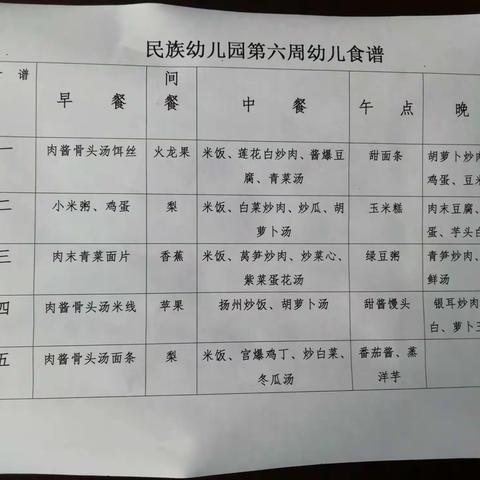 2018——2019年上学期民族幼儿园第六周幼儿食谱