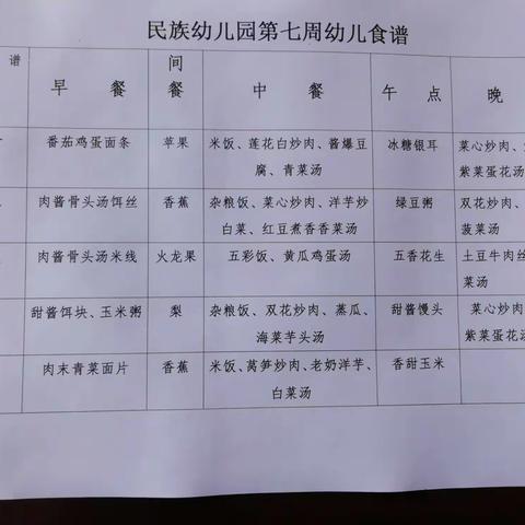 2018——2019年上学期民族幼儿园第七周幼儿食谱