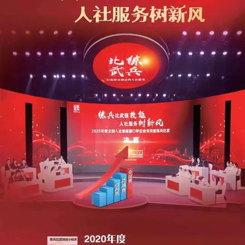 强化技能练兵，点燃比武热情！