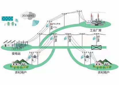 第66集 AL328电能质量分析仪：电能质量分析专辑