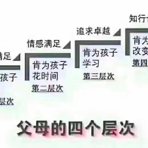 立足优质儿童教育  争做合格智慧父母——《父母课堂》通告