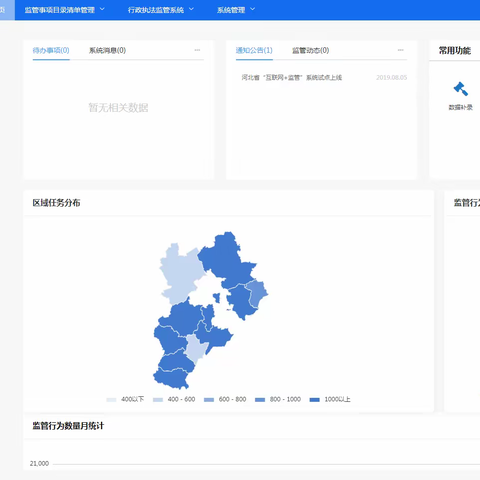 捷报！河北省“互联网+监管”平台系统内首家试点上线！