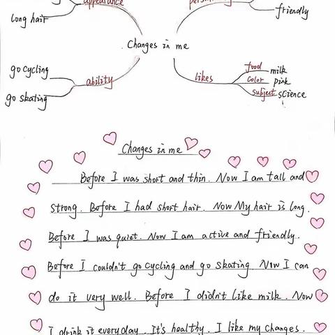 U4 Changes in me/Changes in school优秀作业