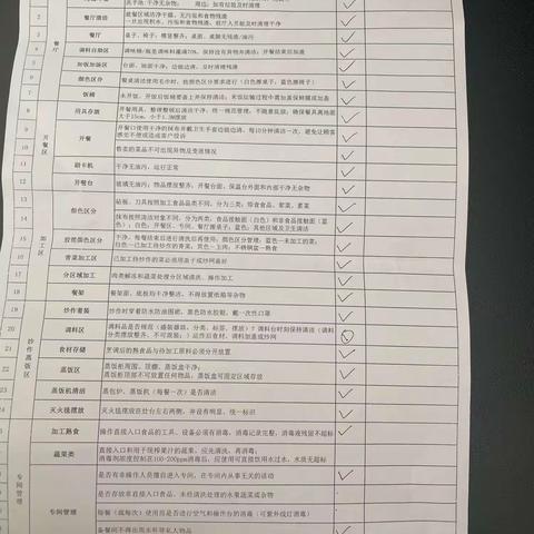 3.14海职院检查情况