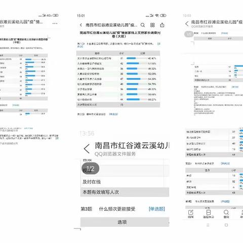 春晨花语不负光•爱在线上正在时——南昌市红谷滩云溪幼儿园线上教研活动