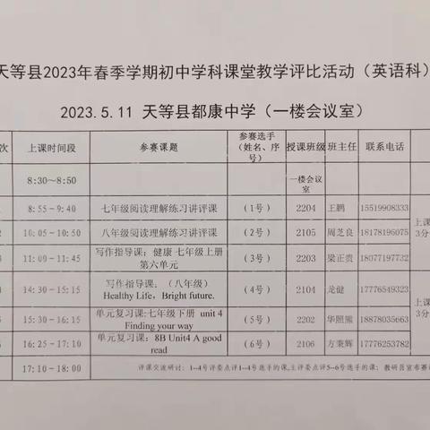 天等县2023年春季学期初中学科课堂教学评比活动（英语科）