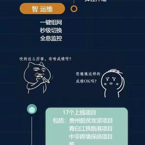 工商银行打造企业级新技术平台